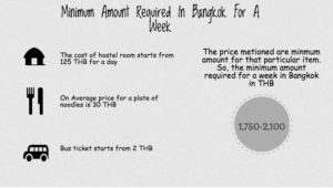 Minimum Amount For A Week In Bangkok