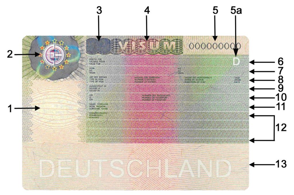 Dummy Schengen Visa Europe Solo Trip