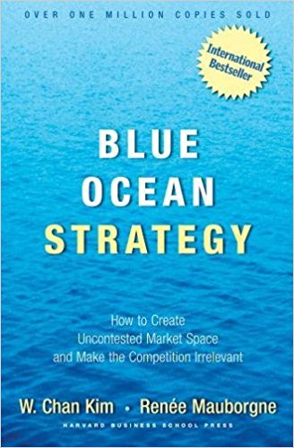 Blue Ocean Strategy Mark My Adventure